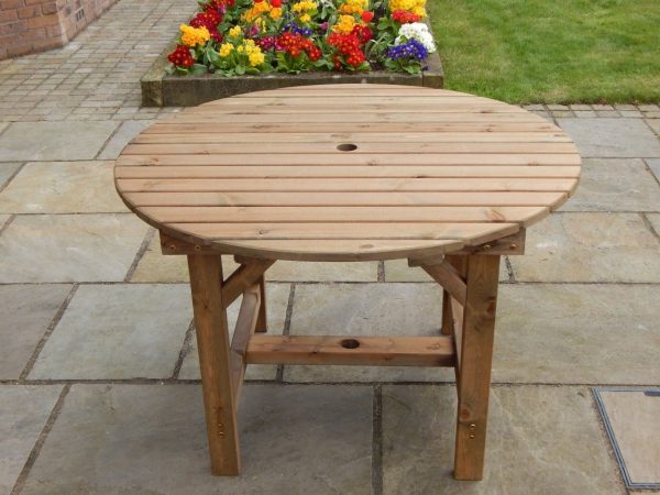 1.2M-ROUND-TABLE-983a963c 1.2M-ROUND-TABLE-983a963c