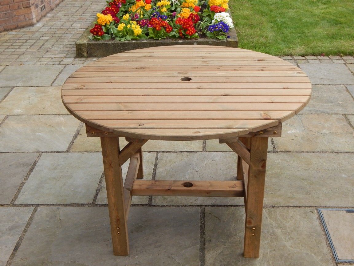 1.2M-ROUND-TABLE-983a963c 1.2M-ROUND-TABLE-983a963c